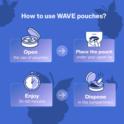 WAVE Přírodní sáčky pod ret – balení 4 ks