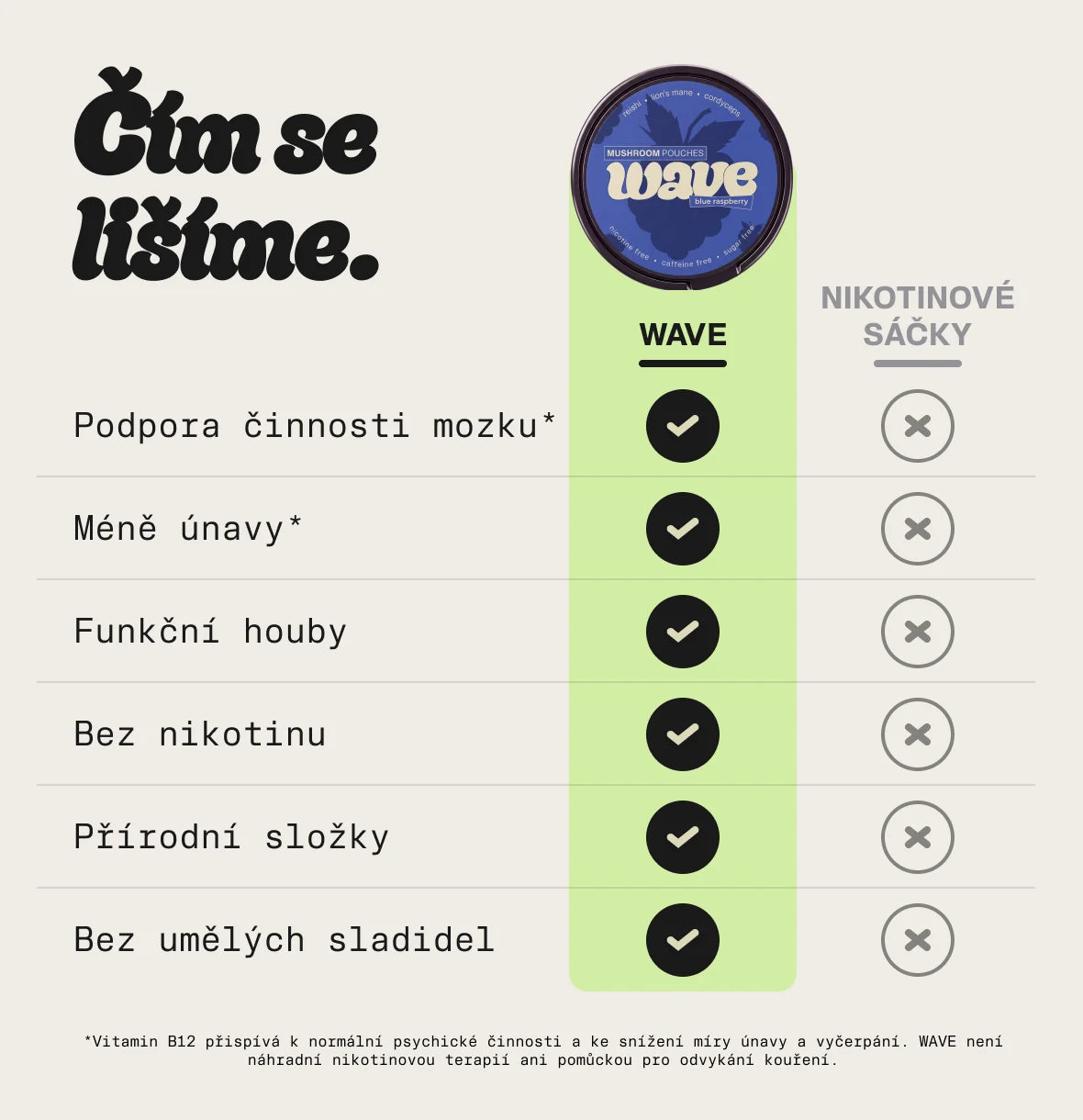 WAVE ve srovnání s nikotinovými sáčky